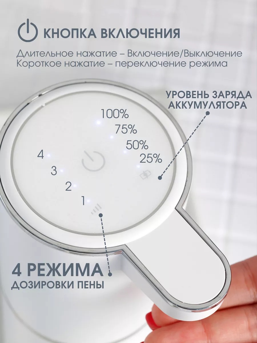 Описание 1