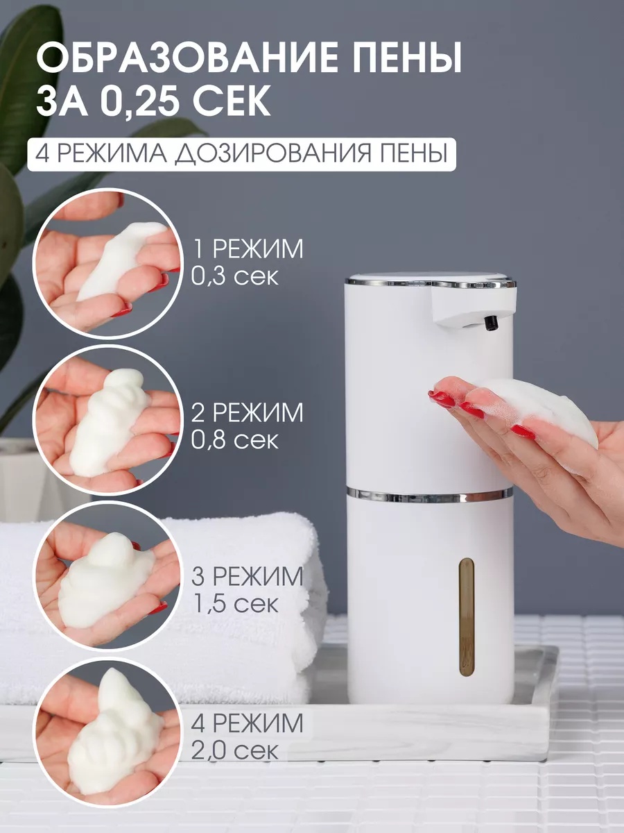 Описание 2