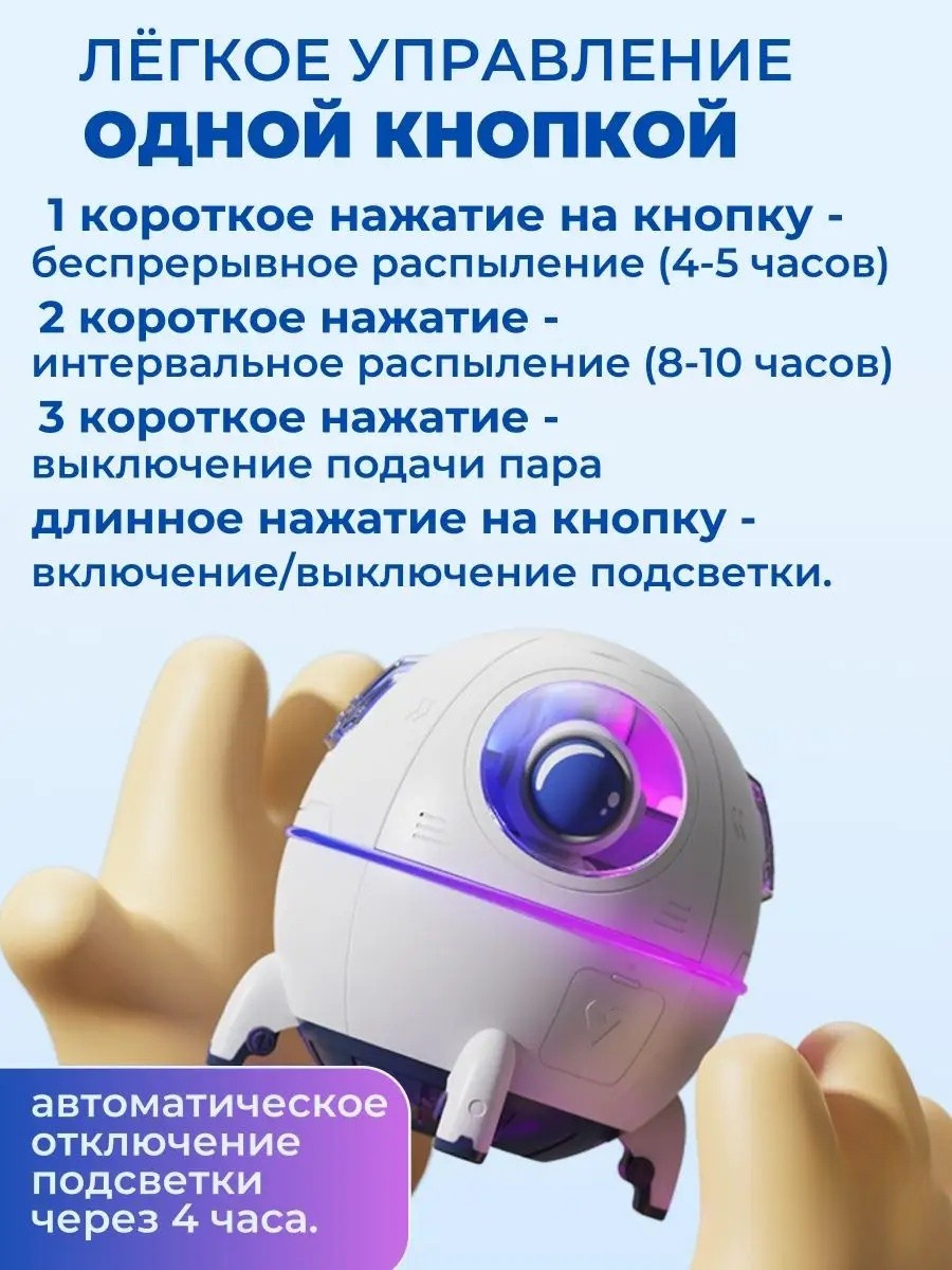 Описание 3